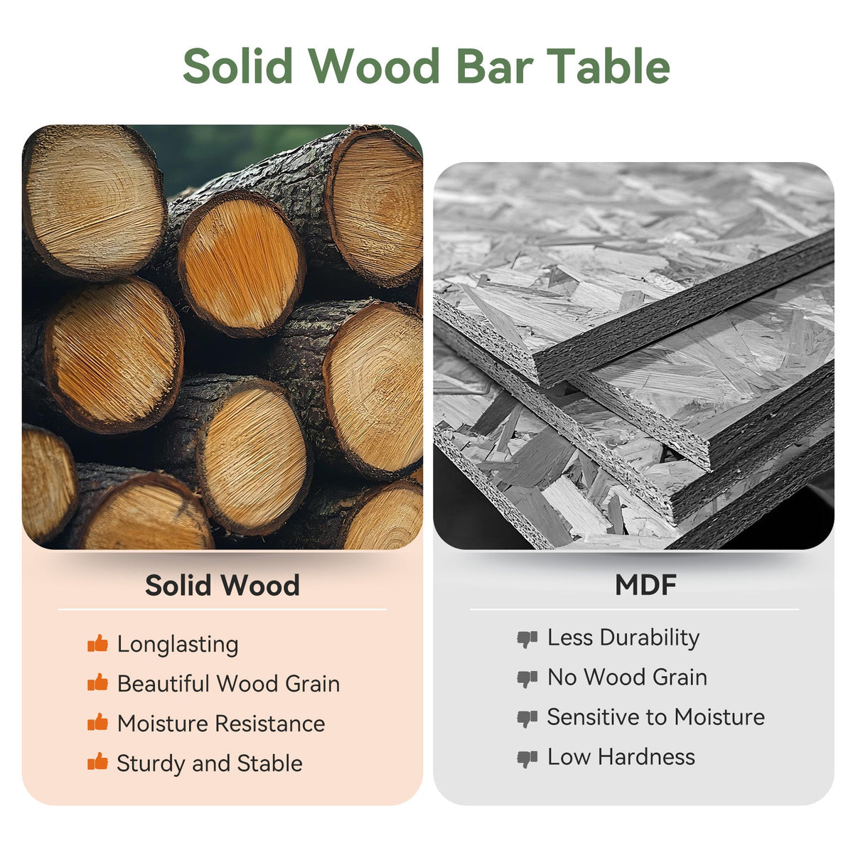 Solid Wood Round Bar Table, 37.4" H Bistro Pub Table with Metal Footrest